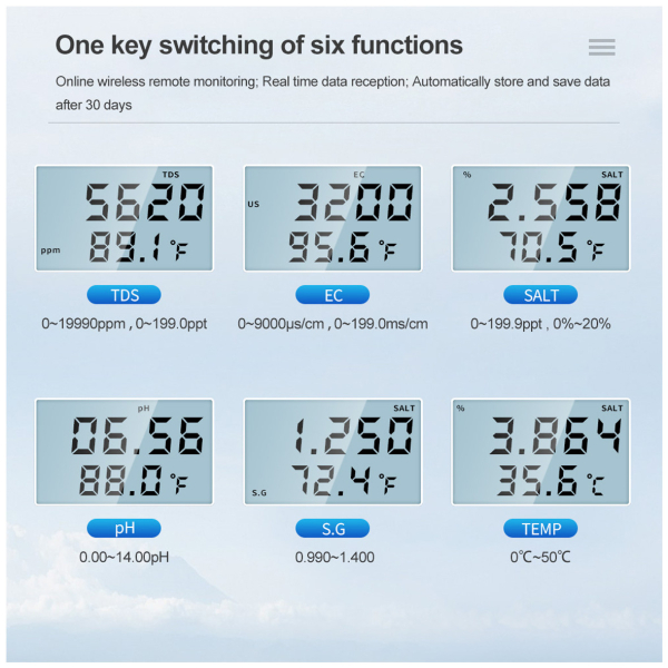 Фото - Контроллер якості води 6 в 1 WiFi