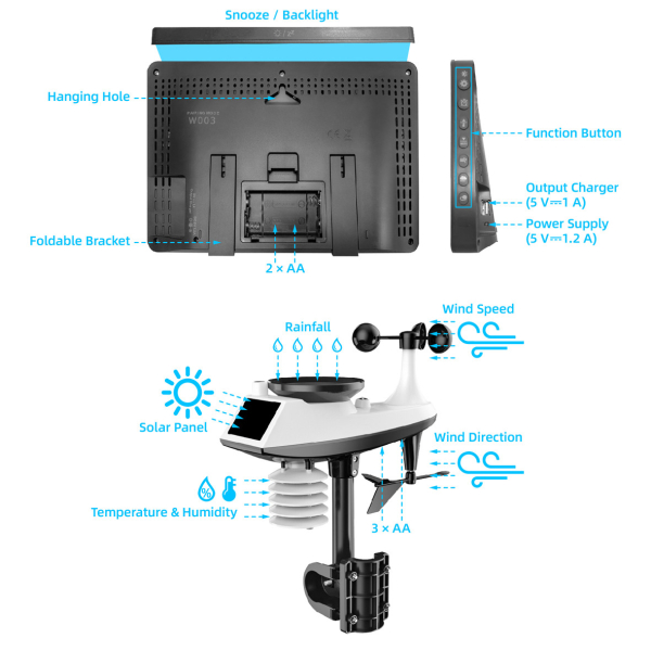 Фото - Метеостанція 9 в 1 WiFi PTW6