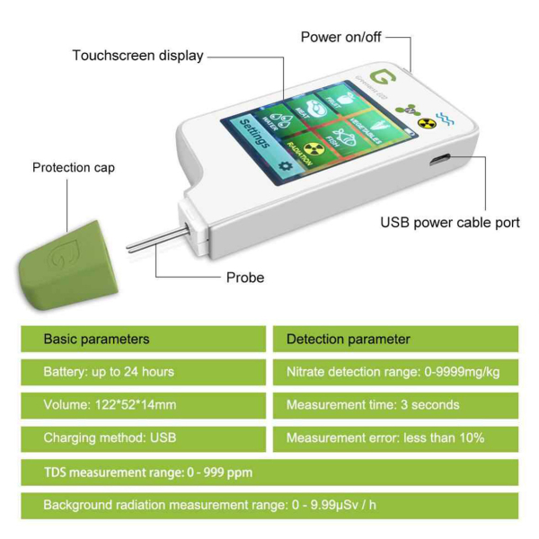 Фото - Вимірювач GreenTest ECO 6 в одному