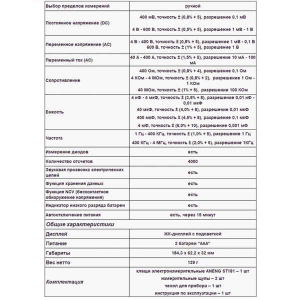 Фото - Струмові (токові) кліщі Aneng ST181 600V AC/DC Voltage, 400A AC Current, NCV, мультиметр, LCD з підсвіткою