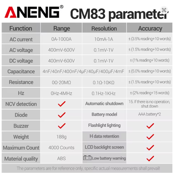 Фото - Струмові (токові) кліщі Aneng CM83 600V AC/DC Voltage, 1000A AC Current, NCV, мультиметр, LCD з підсвіткою