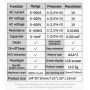 Струмові (токові) кліщі Aneng PN107 600V AC/DC Voltage, 600A AC Current, NCV, мультиметр, LCD з підсвіткою
