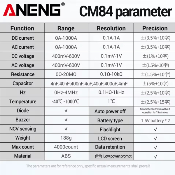 Фото - Струмові (токові) кліщі Aneng CM84 600V AC/DC Voltage, 1000A AC/DC Current, NCV, мультиметр, LCD з підсвіткою