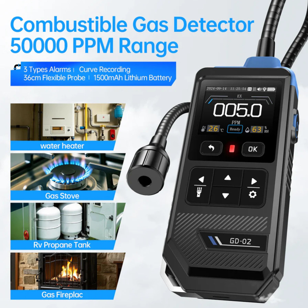 Фото - FNIRSI GD-02 цифровий детектор газів