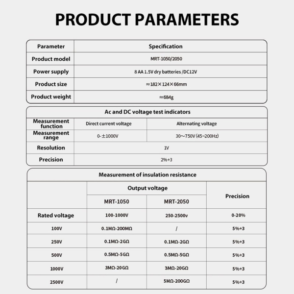 Фото - FNIRSI MRT-1050 тестер опору ізоляції, 100-1000V, 0.1MΩ–20GΩ
