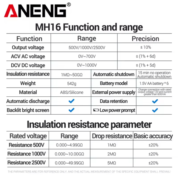 Фото - Тестер опору ізоляції Aneng MH16 750V AC/ 1000V DC Voltage, тест 500-2500V / 1МОм - 50ГОм, опір 0Ом - 50ГОм, LCD