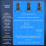 FNIRSI LPM-10A тестер мережевих кабелів