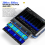 FNIRSI DPOS350P 4-в-1, 2 щупи, 350MHz*2 планшетний осцилограф / генератор сигналів / аналізатор спектру / аналізатор частотної хар