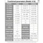 Мультиметр Aneng 616 600V AC/DC Voltage, 10A AC/DC Current, NCV, LCD з підсвіткою, True RMS, Smart