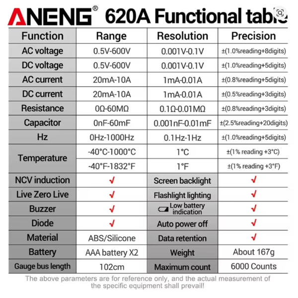 Фото - Мультиметр Aneng 620A 600V AC/DC Voltage, 10A AC/DC Current, NCV, LCD з підсвіткою, True RMS, Smart