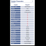 Мультиметр Aneng Q60 750V AC/ 600V DC Voltage, NCV, LCD з підсвіткою, True RMS, Smart, голосове управління