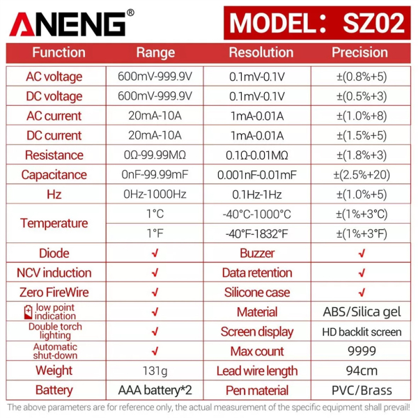 Фото - Мультиметр Aneng SZ02 1000V AC/DC Voltage, 10A AC/DC Current, NCV, LCD з підсвіткою, True RMS, Smart
