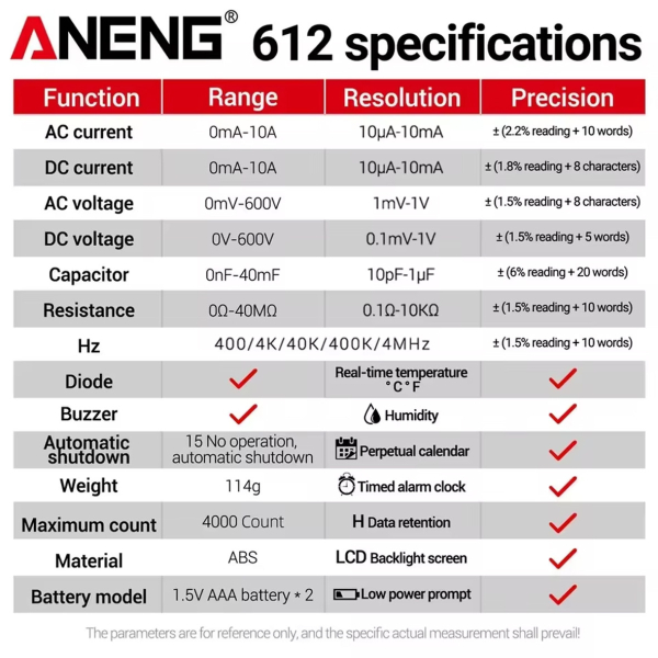 Фото - Мультиметр Aneng 612 600V AC/DC Voltage, 10A AC/DC Current, LCD з підсвіткою, Smart