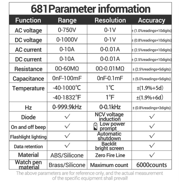 Фото - Мультиметр Aneng 681 750V AC/ 1000V DC Voltage, 10A AC/DC Current, NCV, LCD з підсвіткою, True RMS, Smart