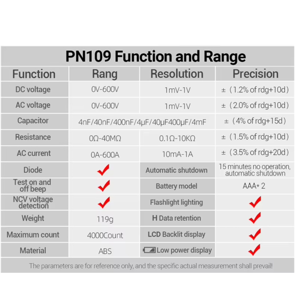 Фото - Струмові (токові) кліщі Aneng PN109 600V AC/DC Voltage, 600A AC Current, NCV, мультиметр, LCD з підсвіткою, 2 батарейки ААА (в ком