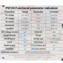 Струмові (токові) кліщі Aneng PN135 600V AC/DC Voltage, 600A AC Current, NCV, мультиметр, LCD з підсвіткою, 2 батарейки ААА (в ком