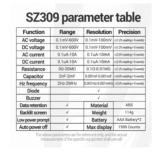 Фото - Мультиметр Aneng SZ309 600V AC/DC Voltage, 10A AC/DC Current, LCD з підсвіткою, TRUE RMS, 2 батарейки ААА (в комплекті не пост.)