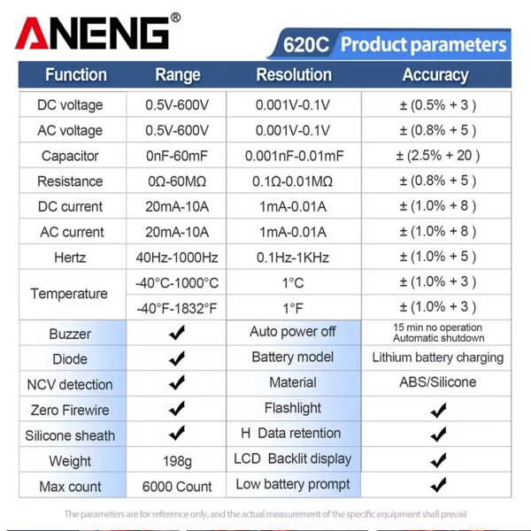 Фото - Мультиметр Aneng 620C 600V AC/DC Voltage, 10A AC/DC Current, NCV, LCD з підсвіткою, True RMS, Smart, літієвий аукумулятор
