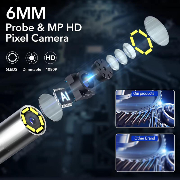 Фото - Ендоскоп поворотний RALCAM F606B 4way джойстик 2 метри