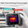 FNIRSI TDM-120P тепловізор / мультиметр TRUE RMS, 2-в-1